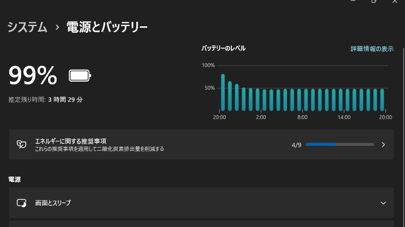 中古Surface GOのデメリット