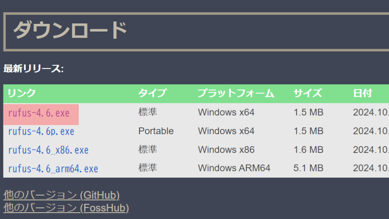 外付けSSDにWindowsをインストールする